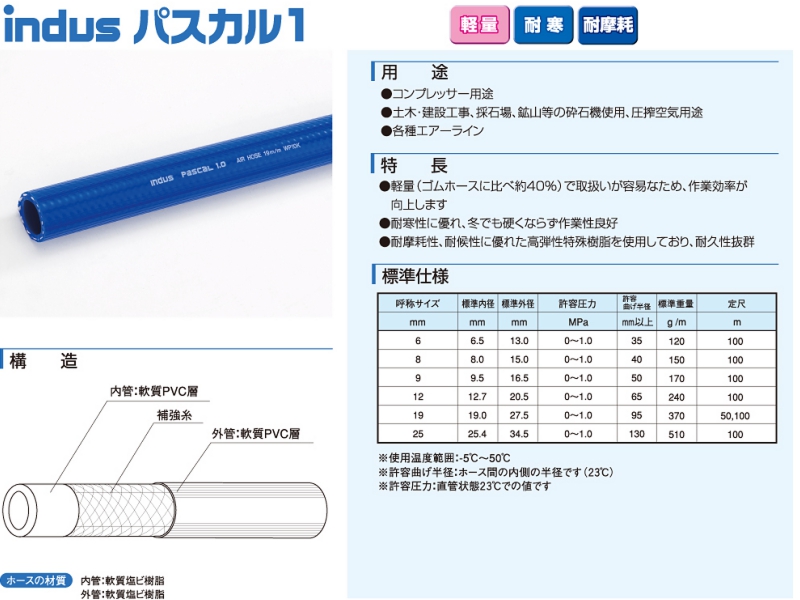 日本未入荷 カクイチ インダス パスカル5 ISO金具付 10mm×100m ×1本